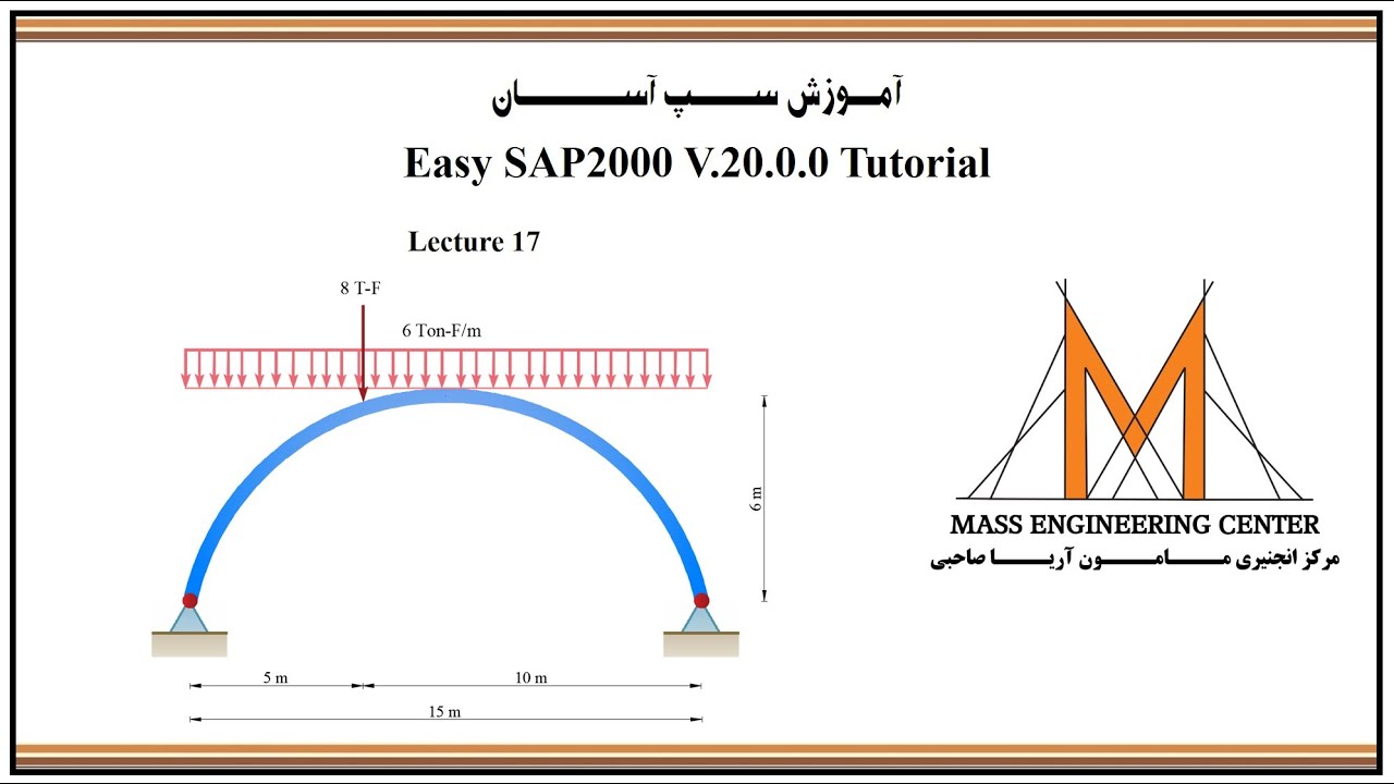 Lecture 17: Two Hinged Arch Analysis @MASSengineering1