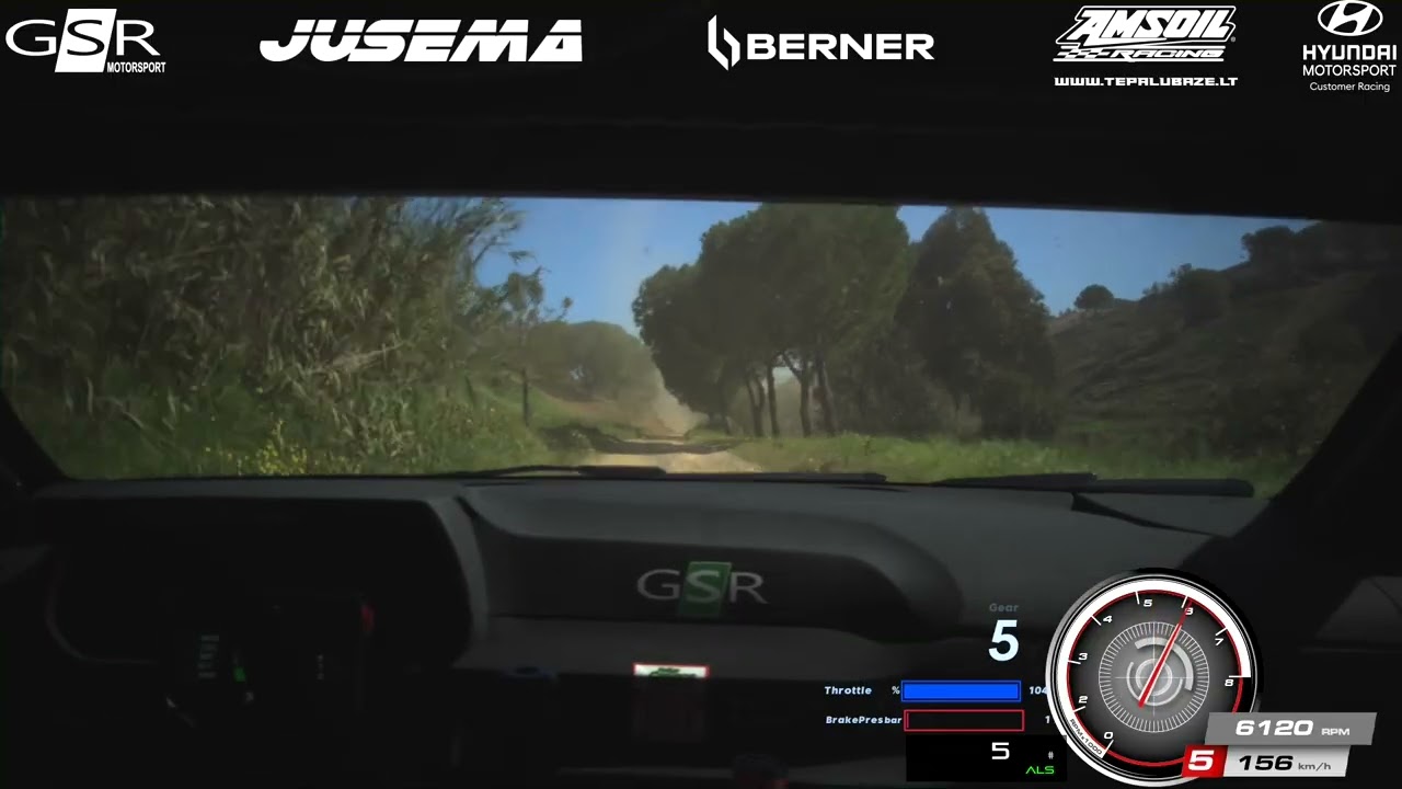 Rallye Casinos do Algarve 2025