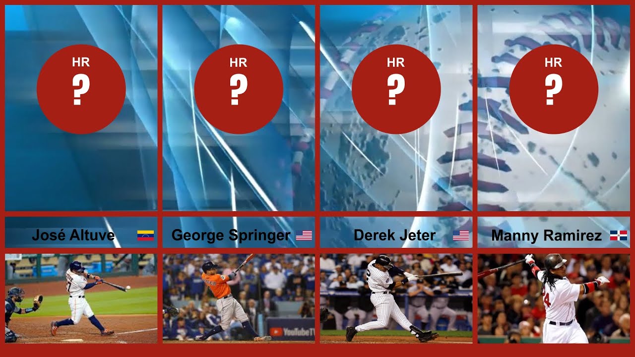 ⚾ Los 15 Jugadores L&iacute;deres con m&aacute;s Jonrones de la POSTEMPORADA MLB