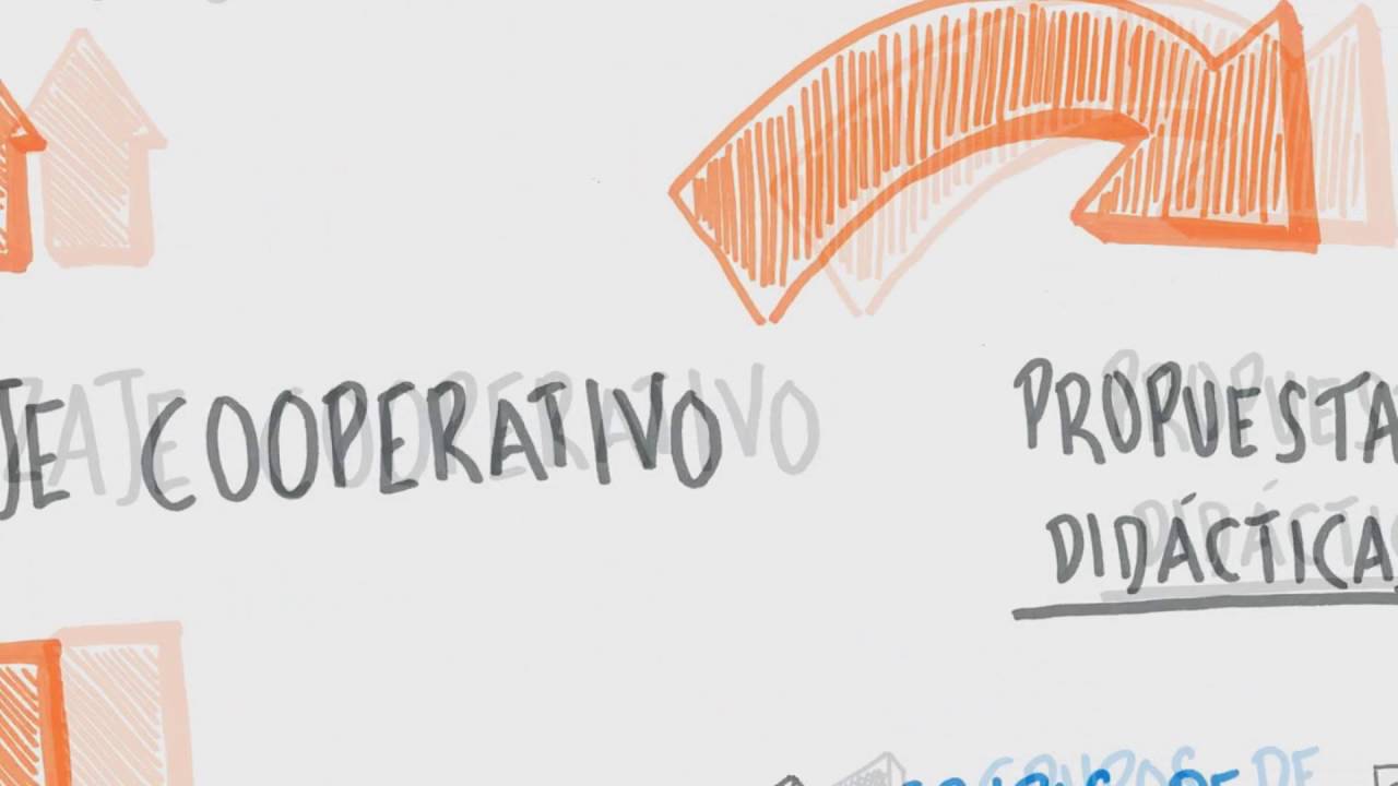 Aprendizaje Cooperativo: definición, características y funciones del profesor