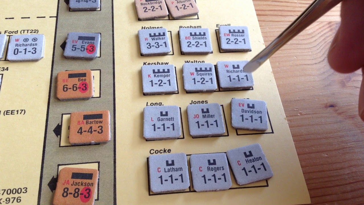 Bull Run - Avalon Hill - 1983