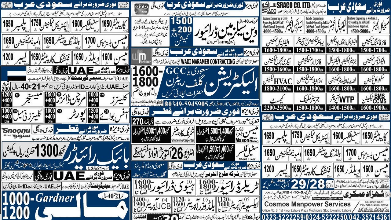 UAE Qatar Saudi Arab Jobs 2025 | Pakistani Mazdoor, Driver, Electrician, Welder Ke Liye Visa