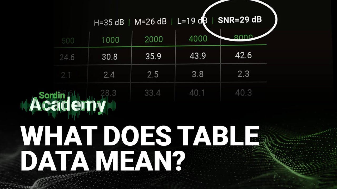 16. What does table data mean?