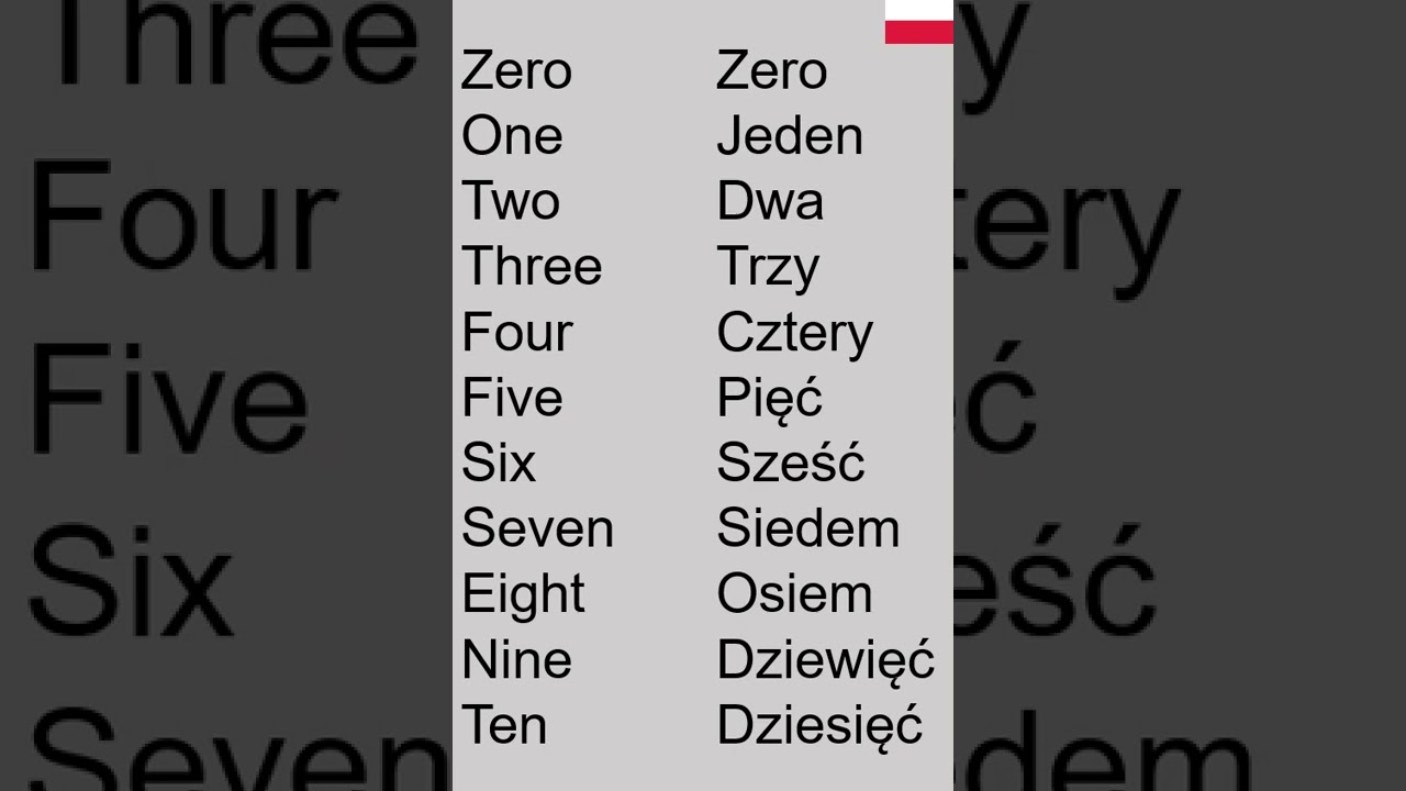 How to count to 10 in Polish