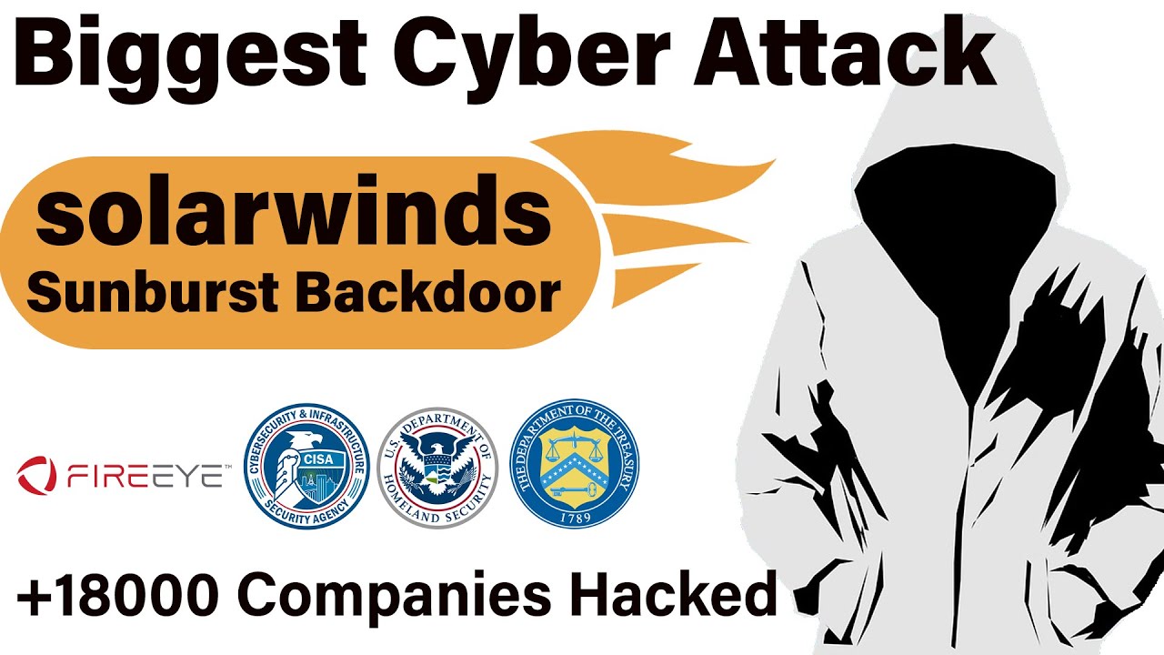 Explain the SolarWinds breach [Hindi]