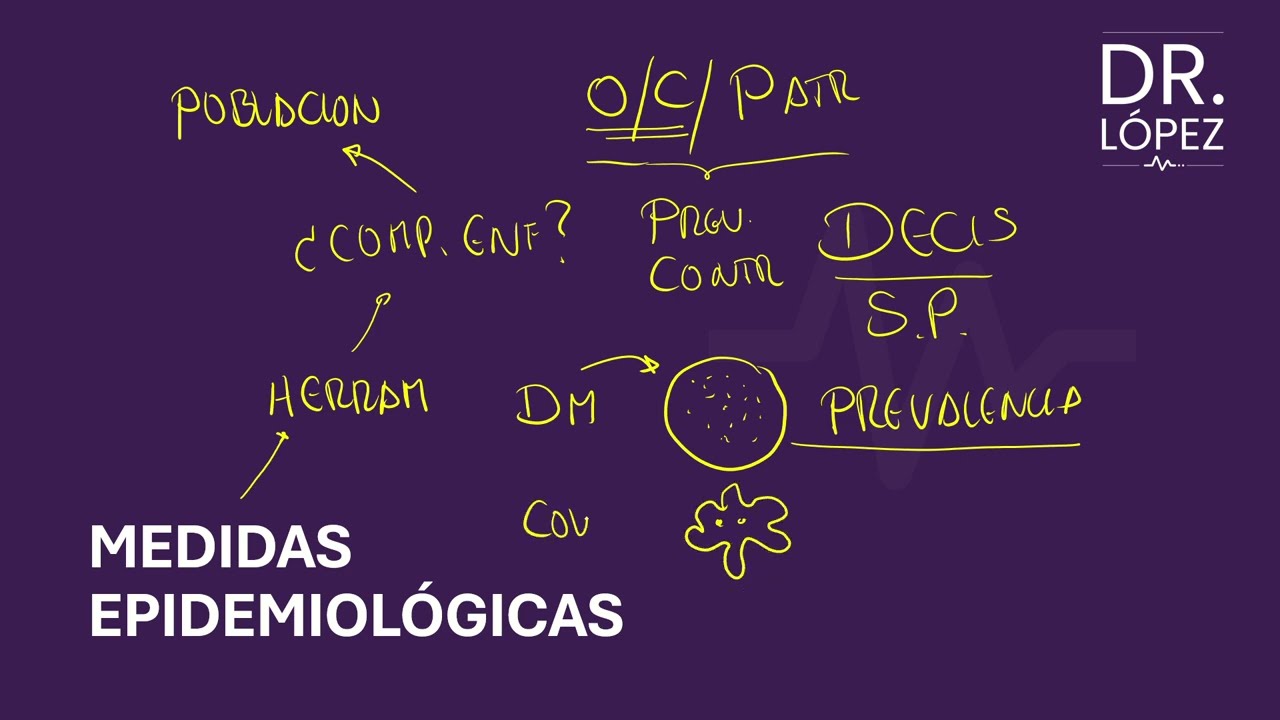 Epidemiología: Medidas epidemiológicas - PARTE 1