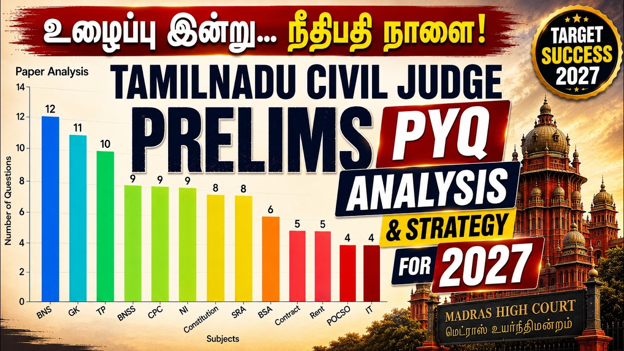 Tamilnadu Civil Judge pyq analysis and strategy 2027 #tnpsc
