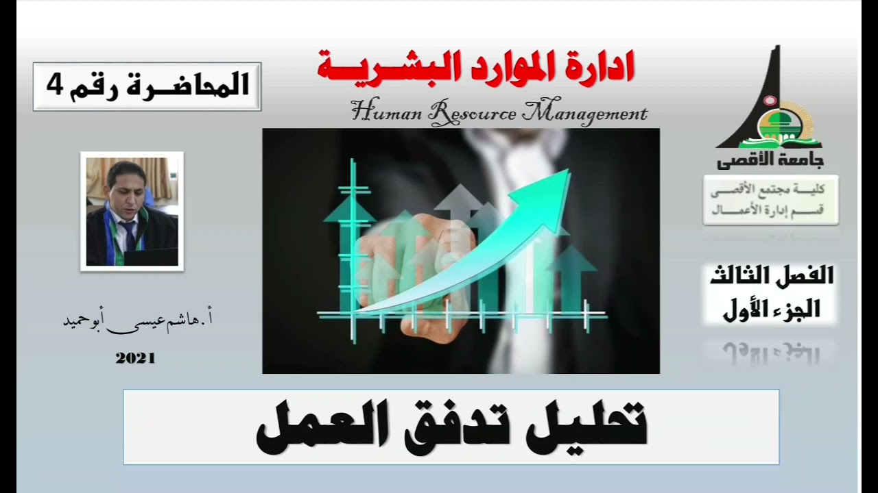 ادارة الموارد البشرية. المحاضرة رقم 4.الفصل الثالث تحليل تدفق العمل ج1|أ.هاشم عيسى أبو حميد