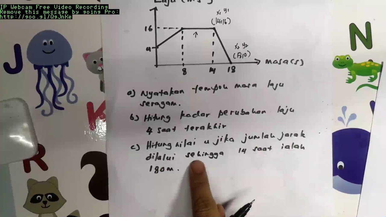 Graf Laju Masa Contoh 2