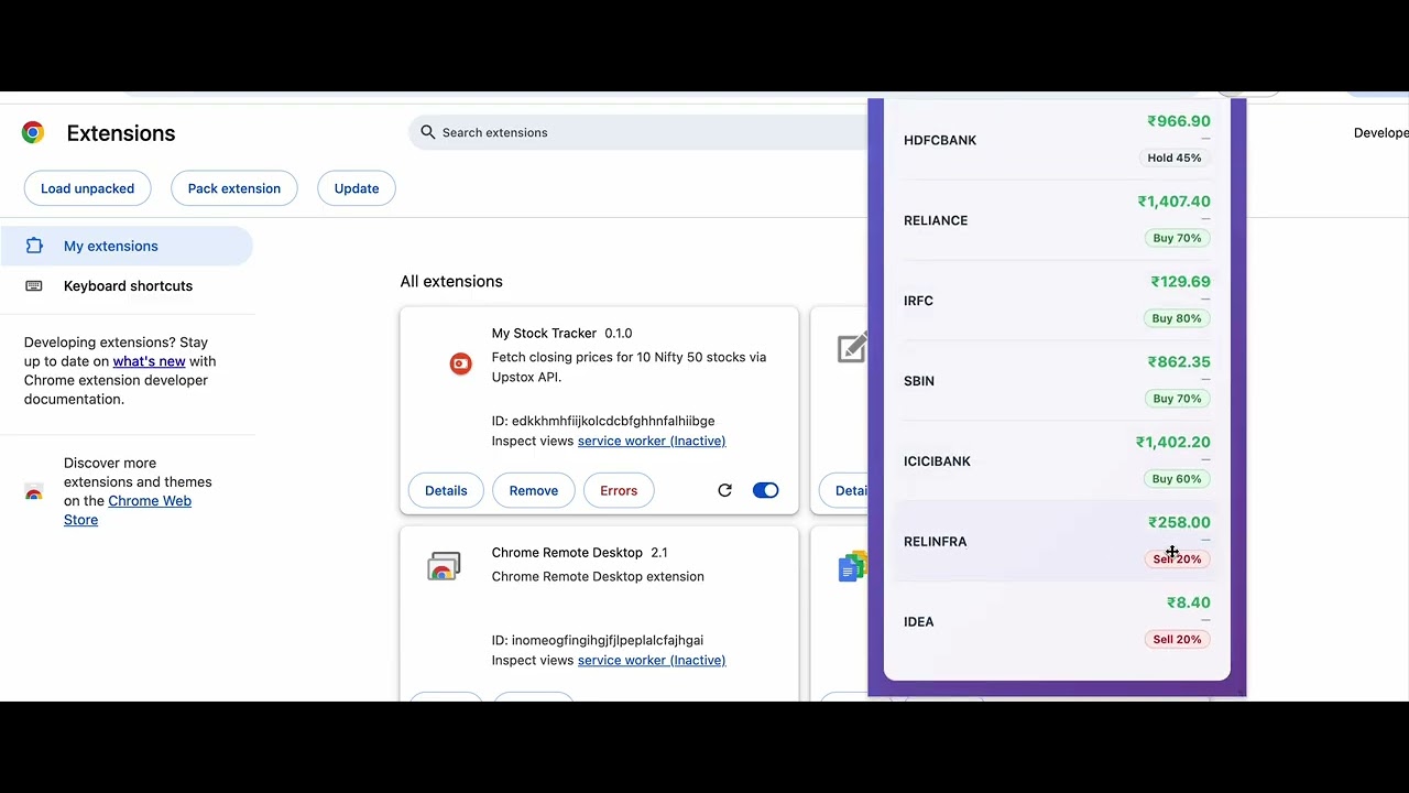 AI-Based Stock Sentiment Tracker Chrome Extension