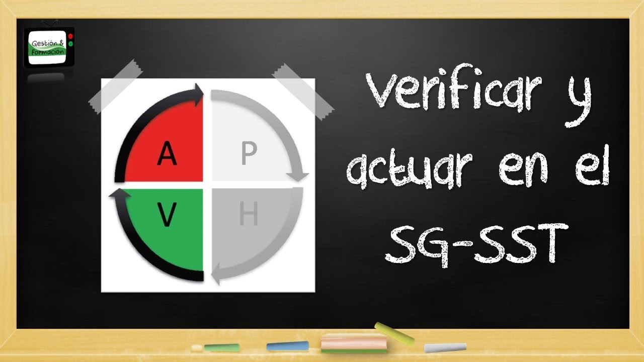 Cómo revisar el SGSST❓