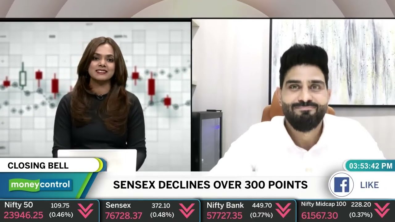 Crude Oil, FCNR Deposits & India Market Outlook