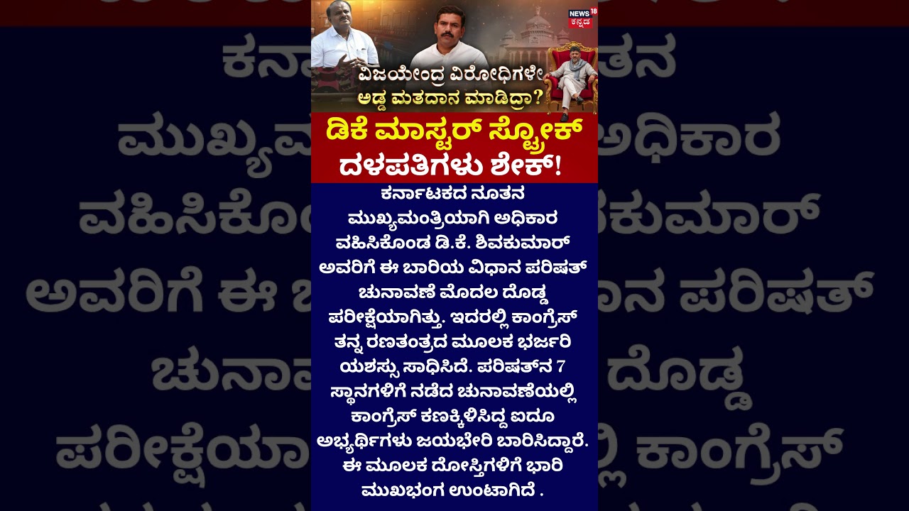 Cross-Voting Shock for BJP-JDS! | ಮೊದಲ ಪರೀಕ್ಷೆ ಗೆದ್ದ ಮುಖ್ಯಮಂತ್ರಿ ಡಿಕೆಶಿ