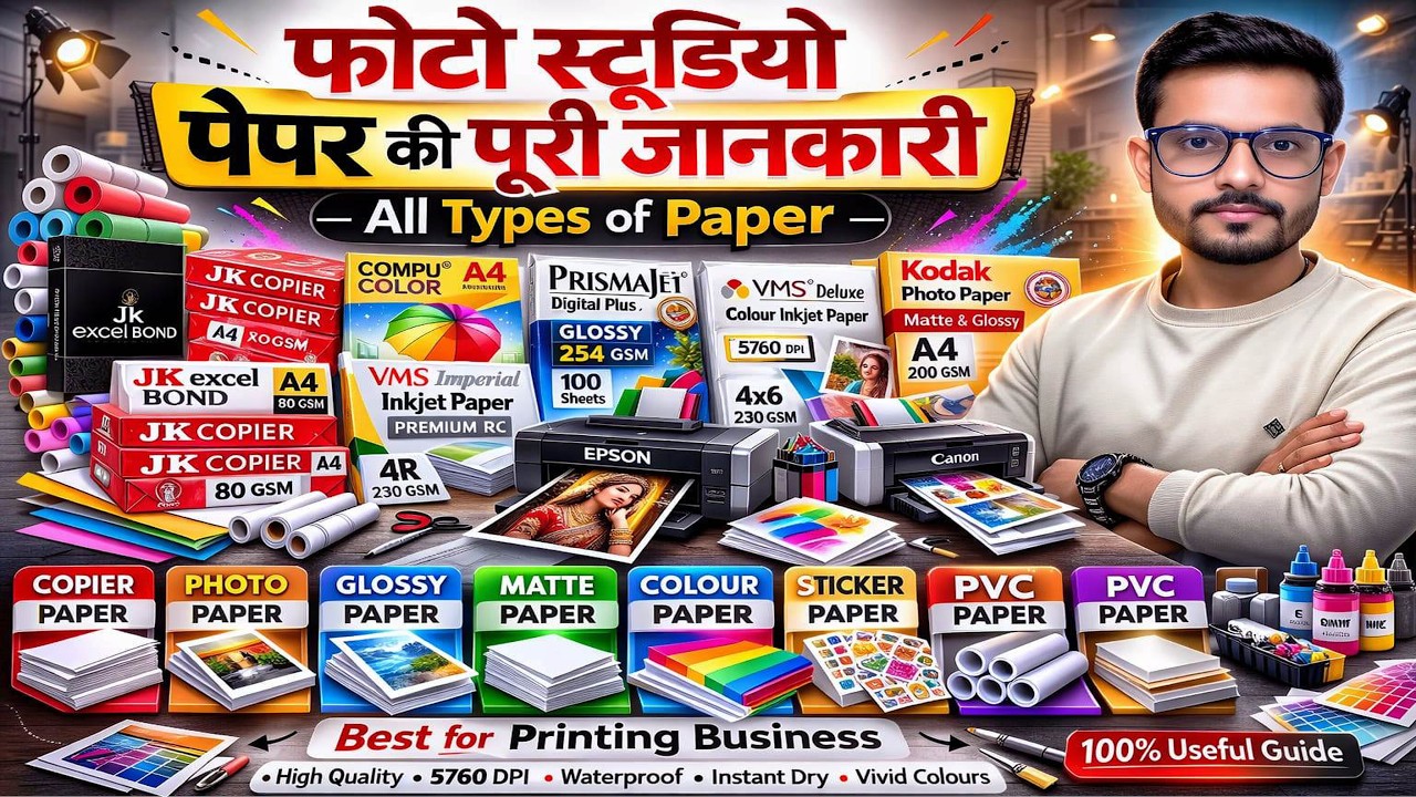 क्या आपके स्टूडियो में ये पेपर हैं? | Photo, Sticker, Inkjet, Color Paper Guide