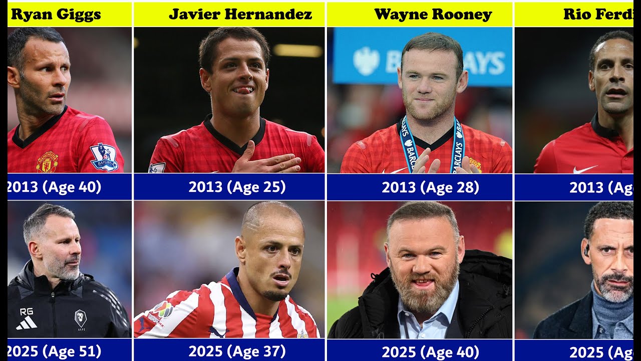Manchester United's Last Premier League Winning Squad, Then and Now