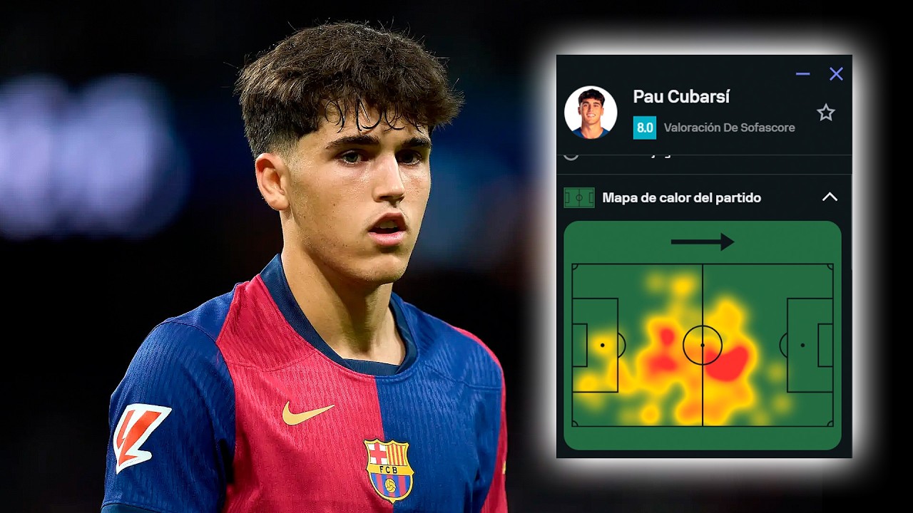 Hoy nadie habla de la DEFENSA ADELANTADA del Barça