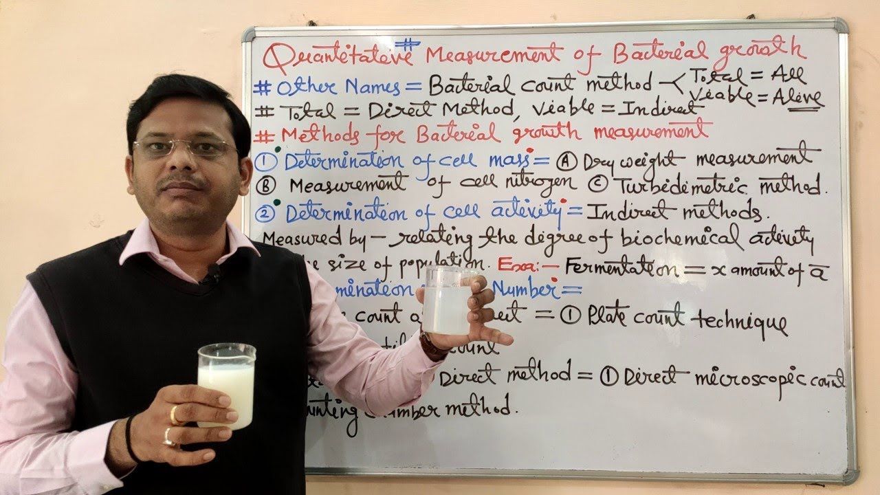 Microbiology 30 | Quantitative Measurement of Bacterial Growth (Part- 01) = Measurement of Bacteria