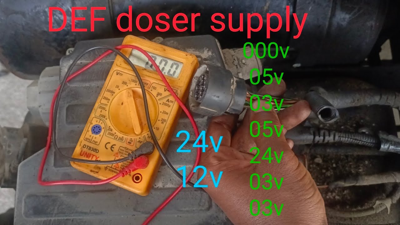 def dosar repair|bs4 uria system| dosing system||uriya | DEF | WIRING DIAGRAM|dosar wiring diagram