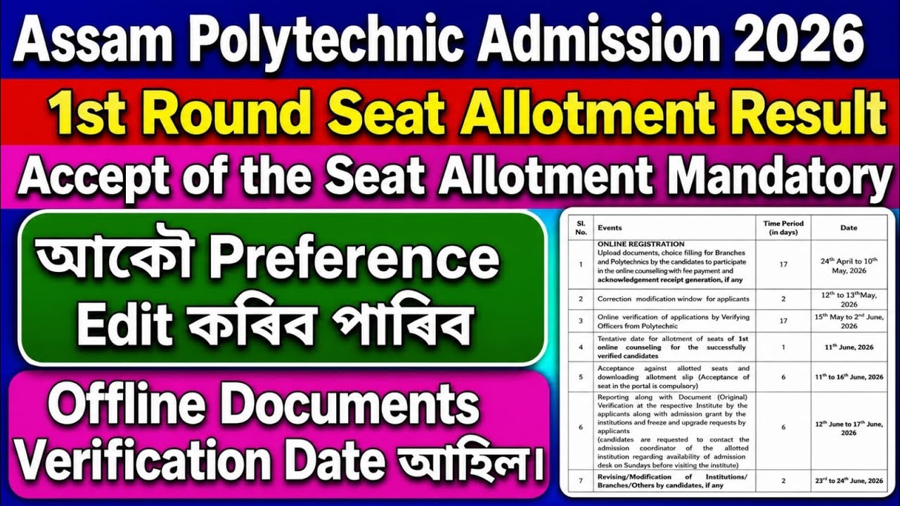Polytechnic Result Check, Preference Edit, Document Verification Dates, and Mandatory Seat Accept...