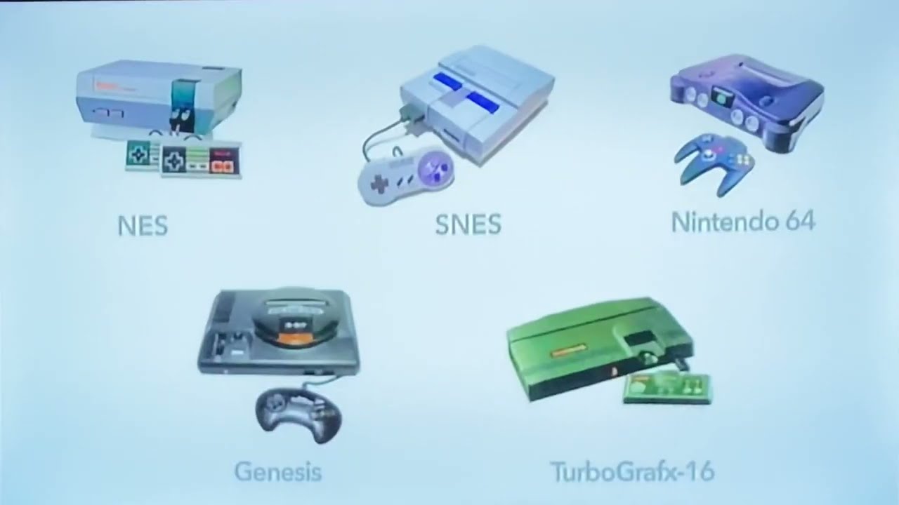 My other wii menu/get connected video