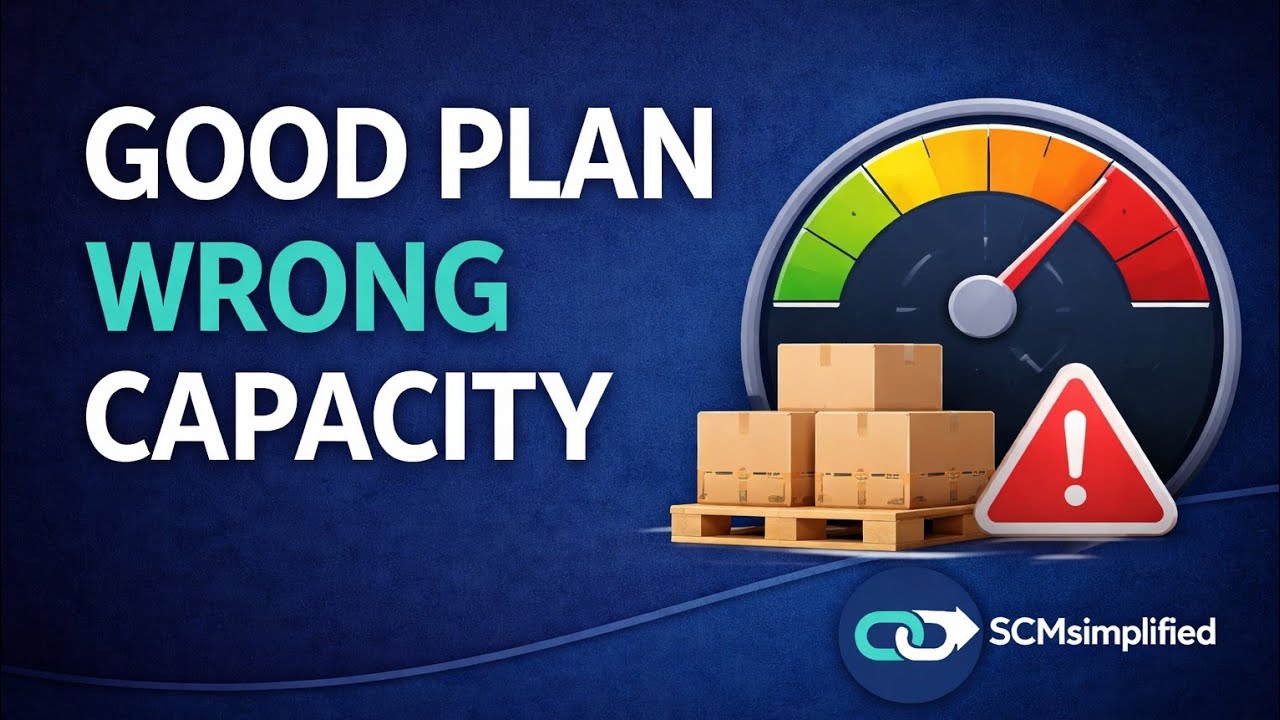 Capacity Constraints Break Supply Chain Plans