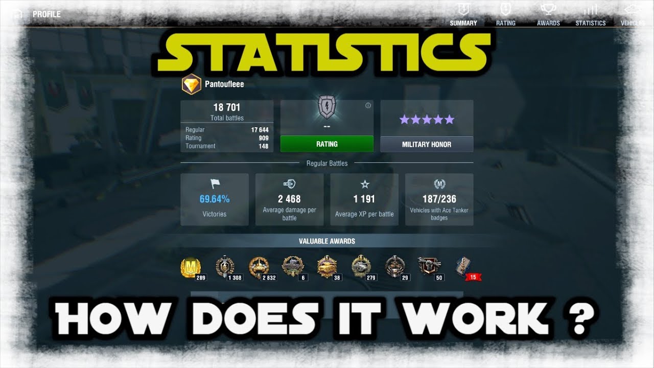 Statistics In Blitz: How Does It Work ?