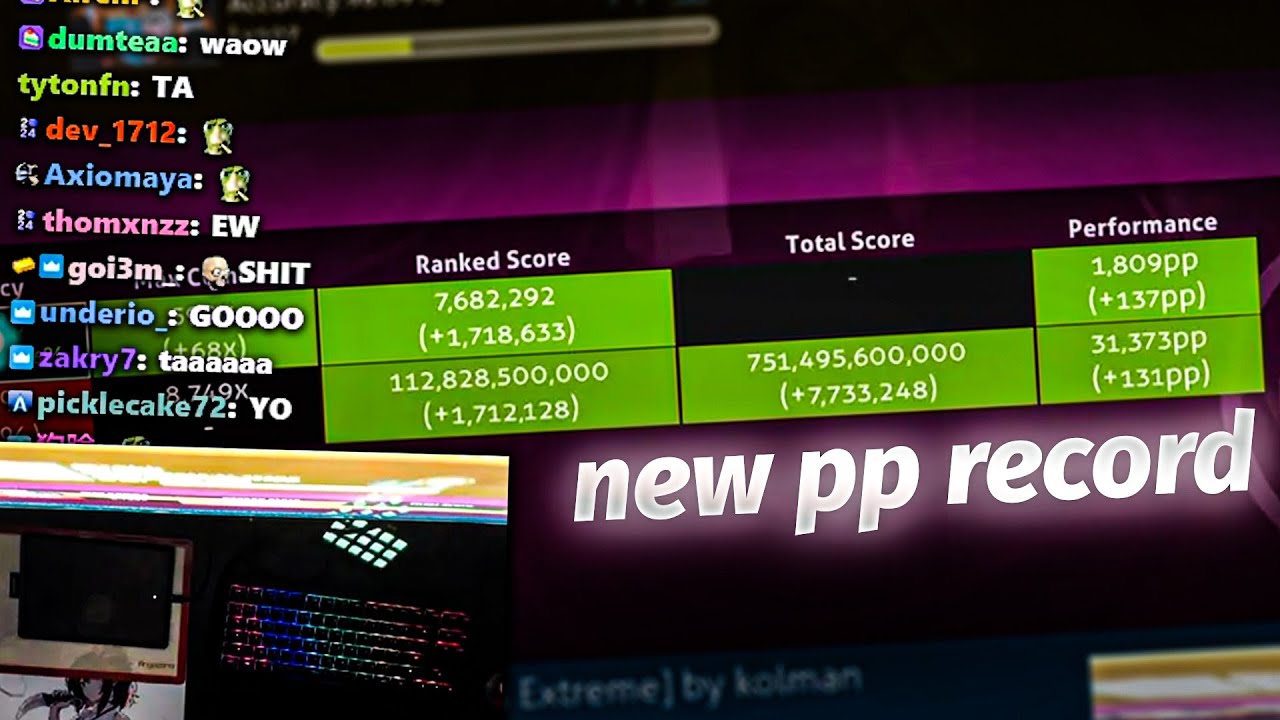 НОВЫЙ OSU PP RECORDS 1800PP