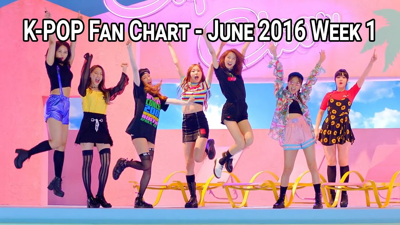 Top 40 K-Pop Songs Fan Chart - June 2016 Week 1