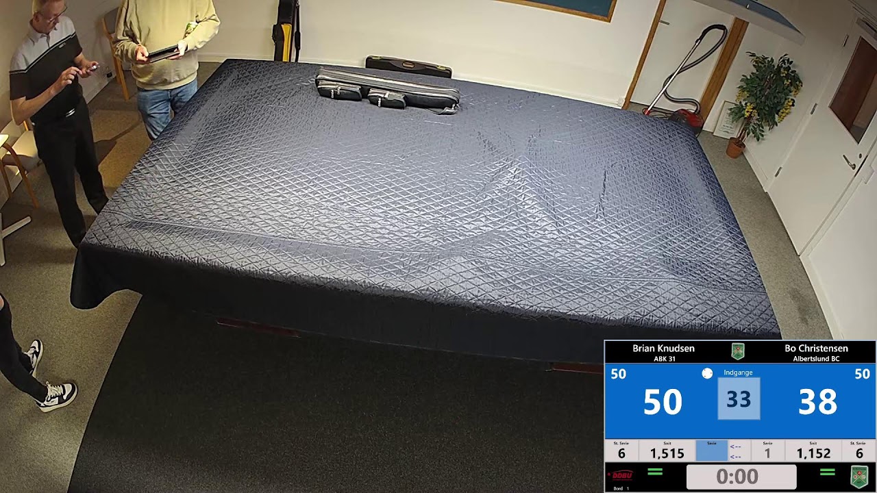 Elite ABC - ABK Bord1