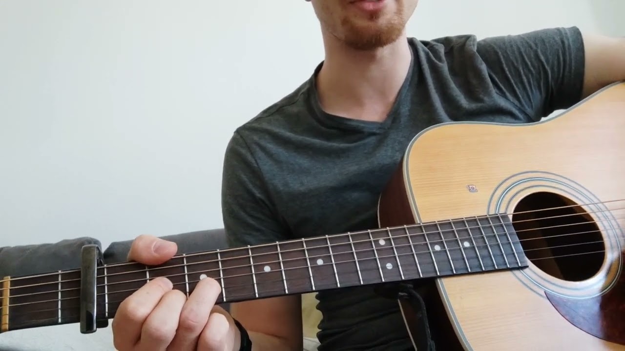 Brigitta- Gerhard Gundermann, Gitarre lernen, Tutorial