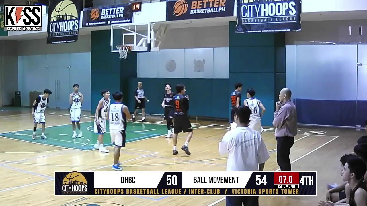 CHBL Metro Showdown Tournament 2026 15U | Daily Hoops Basketball Camp vs Ball Movement