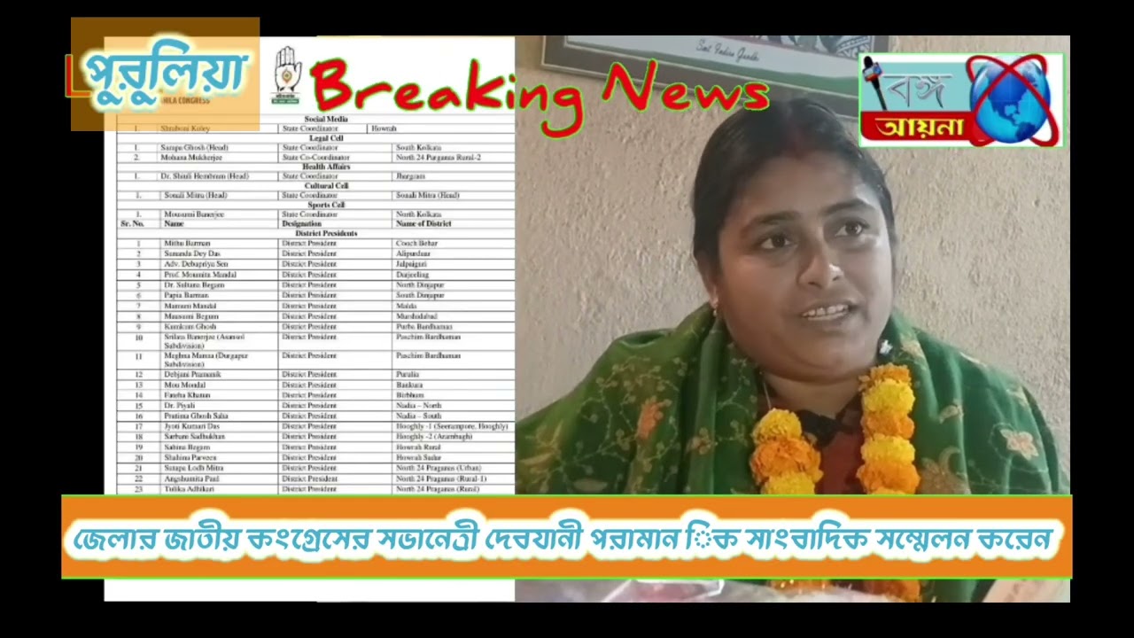 পুরুলিয়া জেলার জাতীয় কংগ্রেসের সভানেত্রী দেবযানী পরামানিক সাংবাদিকদের মুখোমুখি হয়েকি বললেন শুনুন 