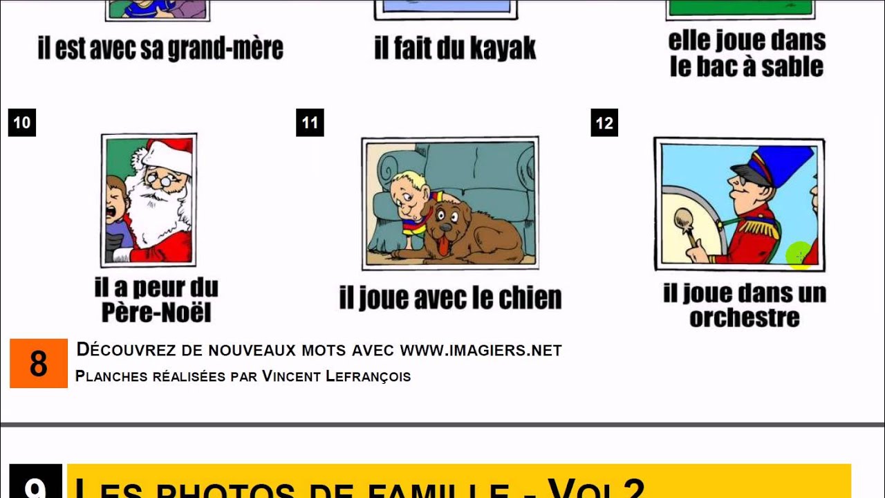French lesson # Vocabulary # Les photos de famille