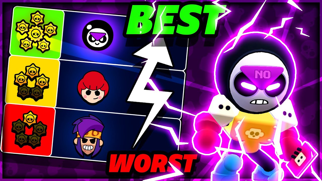 РЕЙТИНГ ВСЕХ 96 БРАВЛЕРОВ Мета-уровень &mdash; ноябрь 2025 г.