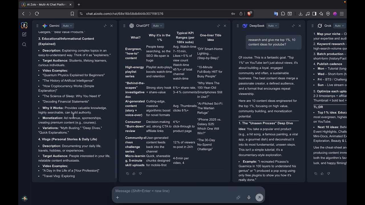 Ai Zolo | Multi ai chat comparison tool