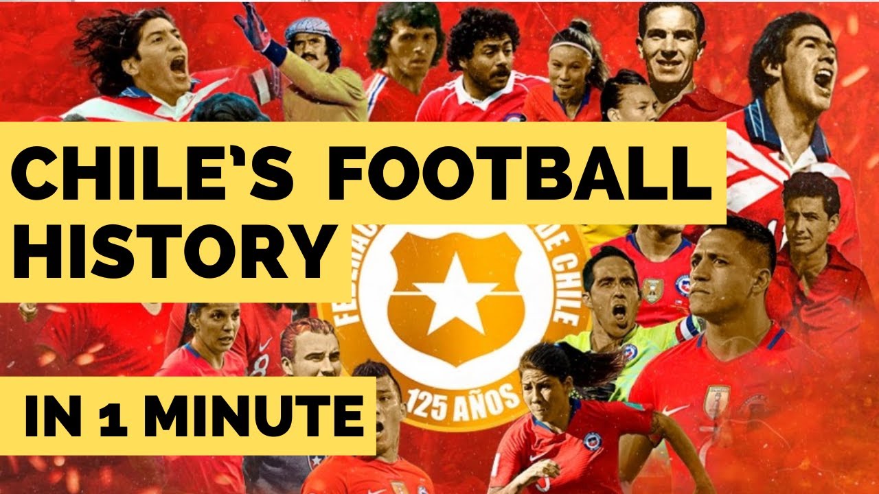 Chile's football (soccer) history in 1 minute