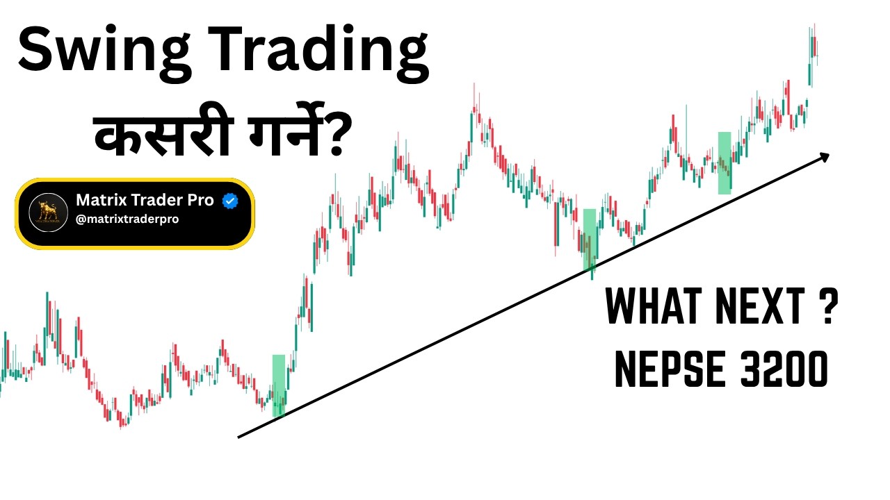 Swing Trading Stock strategy | Trading SETUP Explain | NEPSE