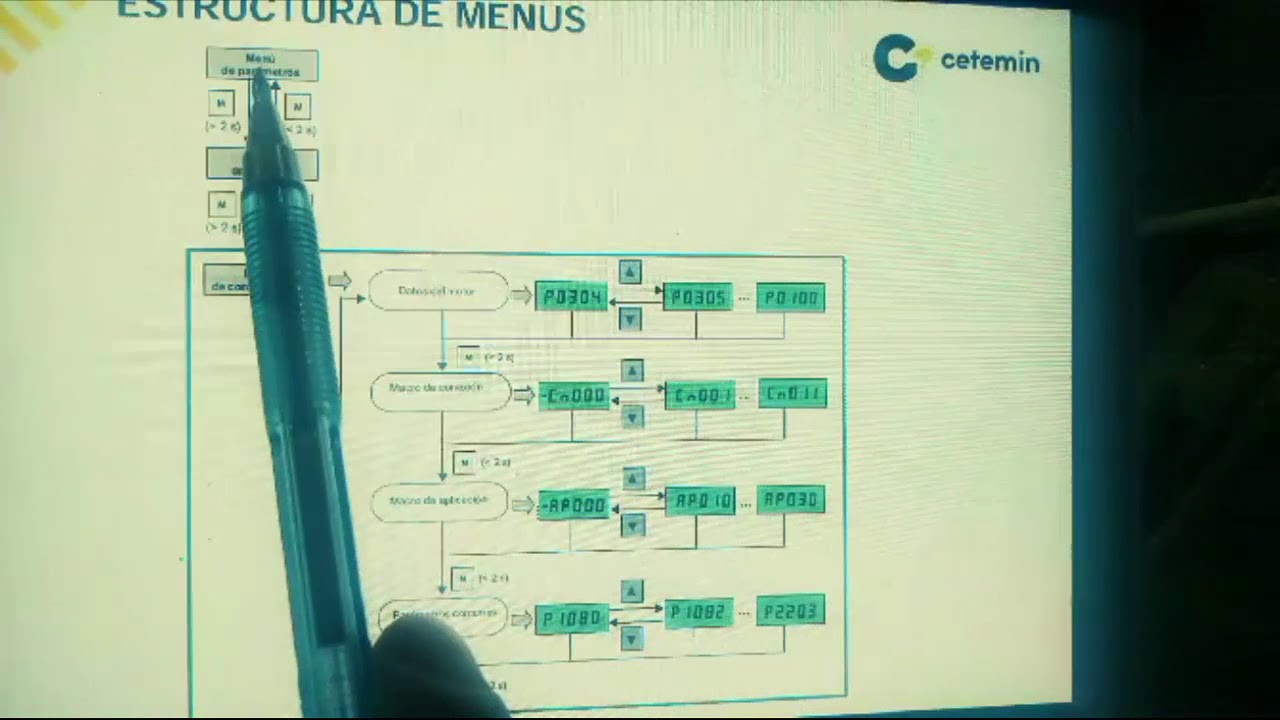 configuracion VFD SINAMICS V20