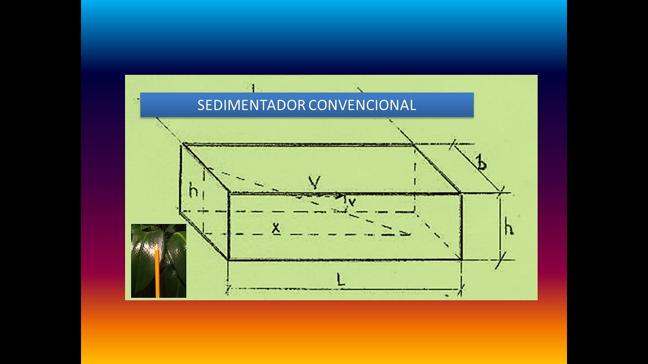 Diseño de sedimentador convencional (Ejercicio resuelto) - Potabilización de agua