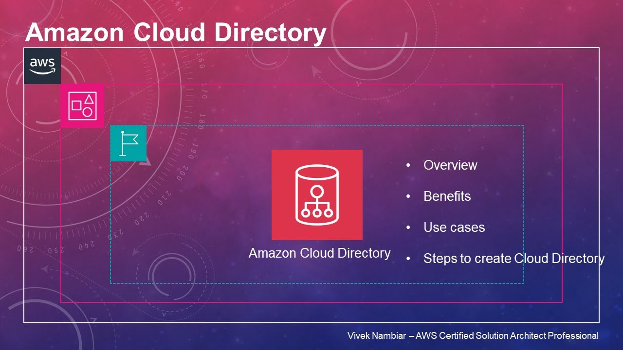 Amazon Cloud Directory Overview | Steps to create AWS Cloud Directory