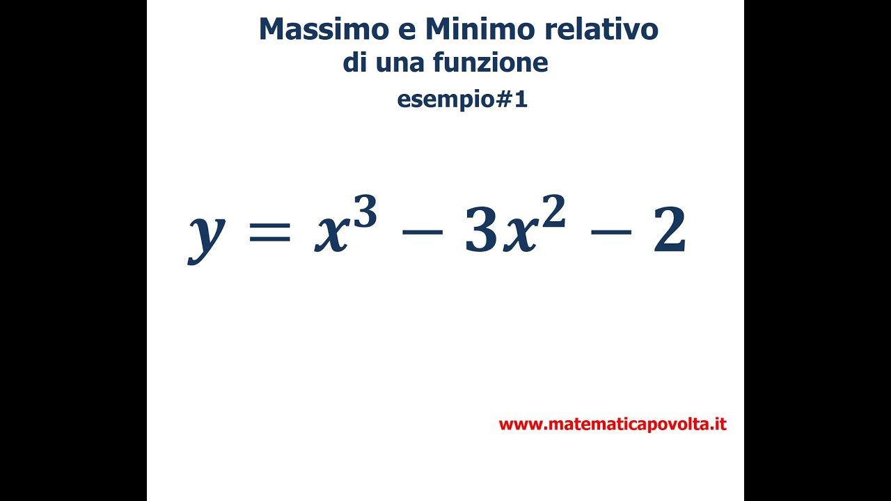 Massimi e Minimi relativi di una funzione - Esercizio 1