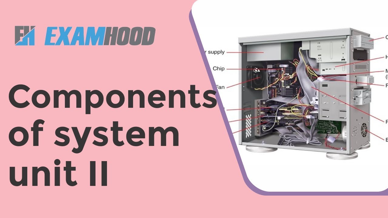 Components of system unit II