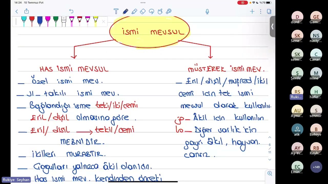 İsmi Mevsuller Orta Seviye (Ek Ders ) 26. Ders #ilahiyat #sıfatlar #arapçagramer #keşfetteyiz