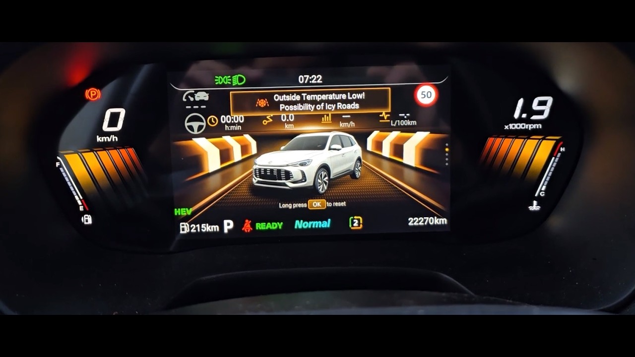 Test no.2 consum   Mg Zs