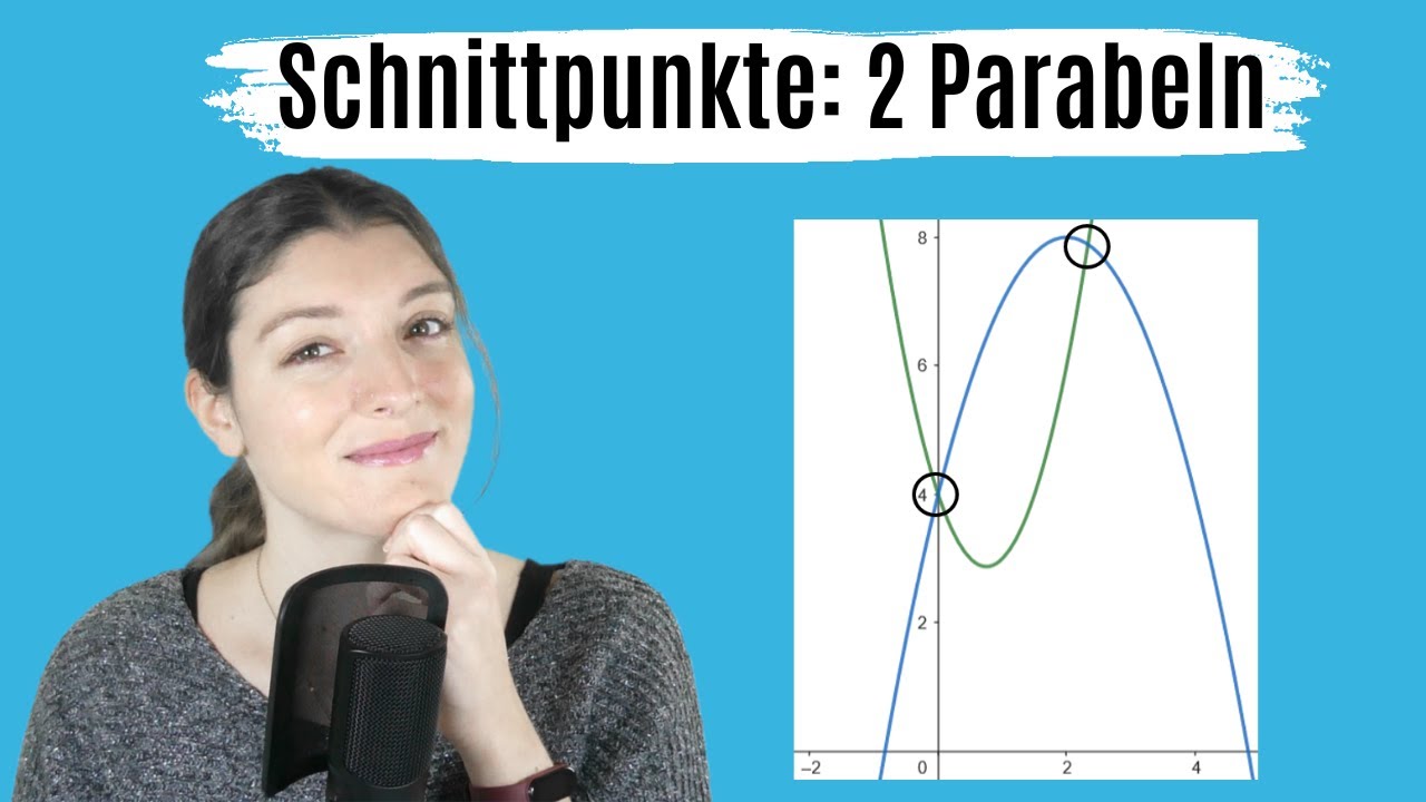 SCHNITTPUNKTE von zwei PARABELN (Quadratische Funktionen gleichsetzen)