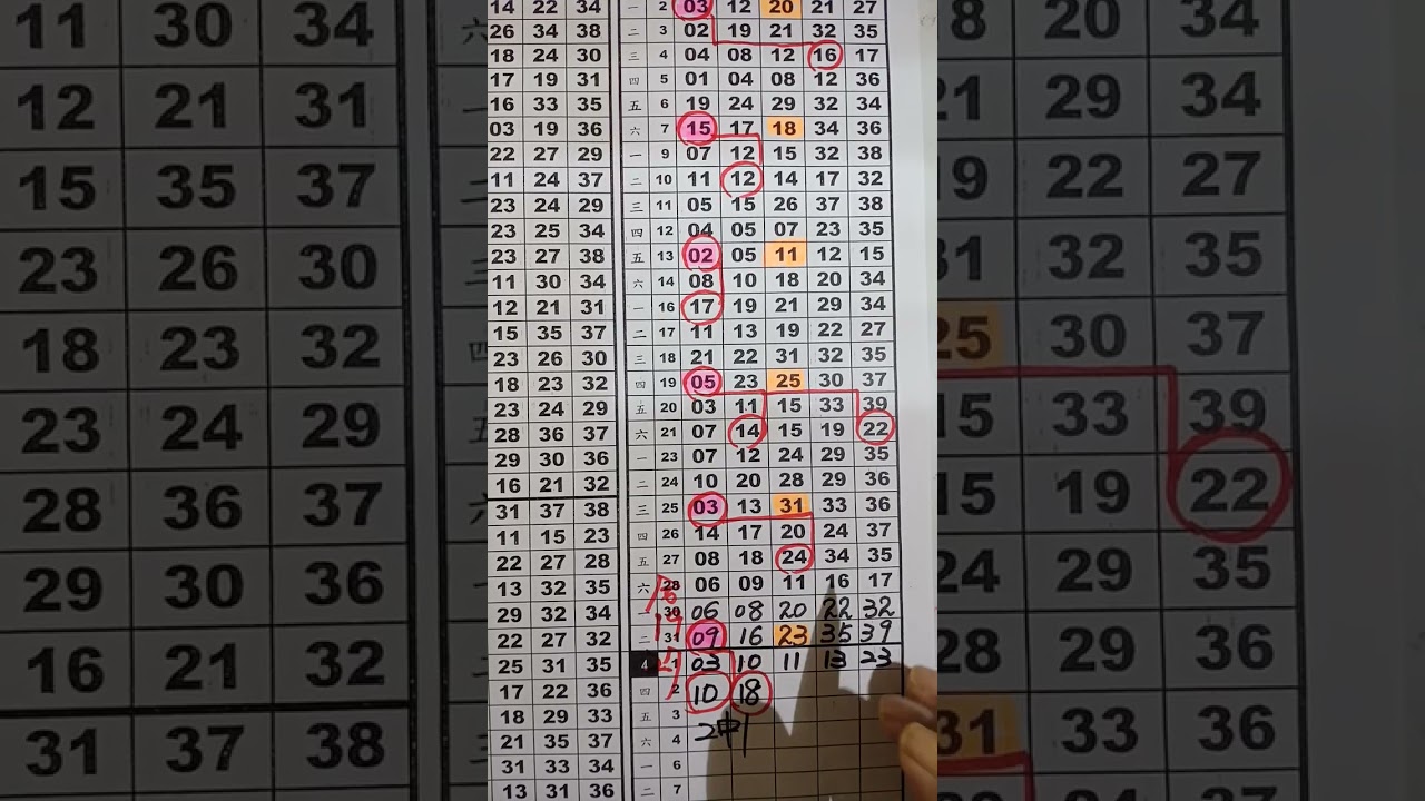 阿正539一4月2日版路分享1日中全车10参考用