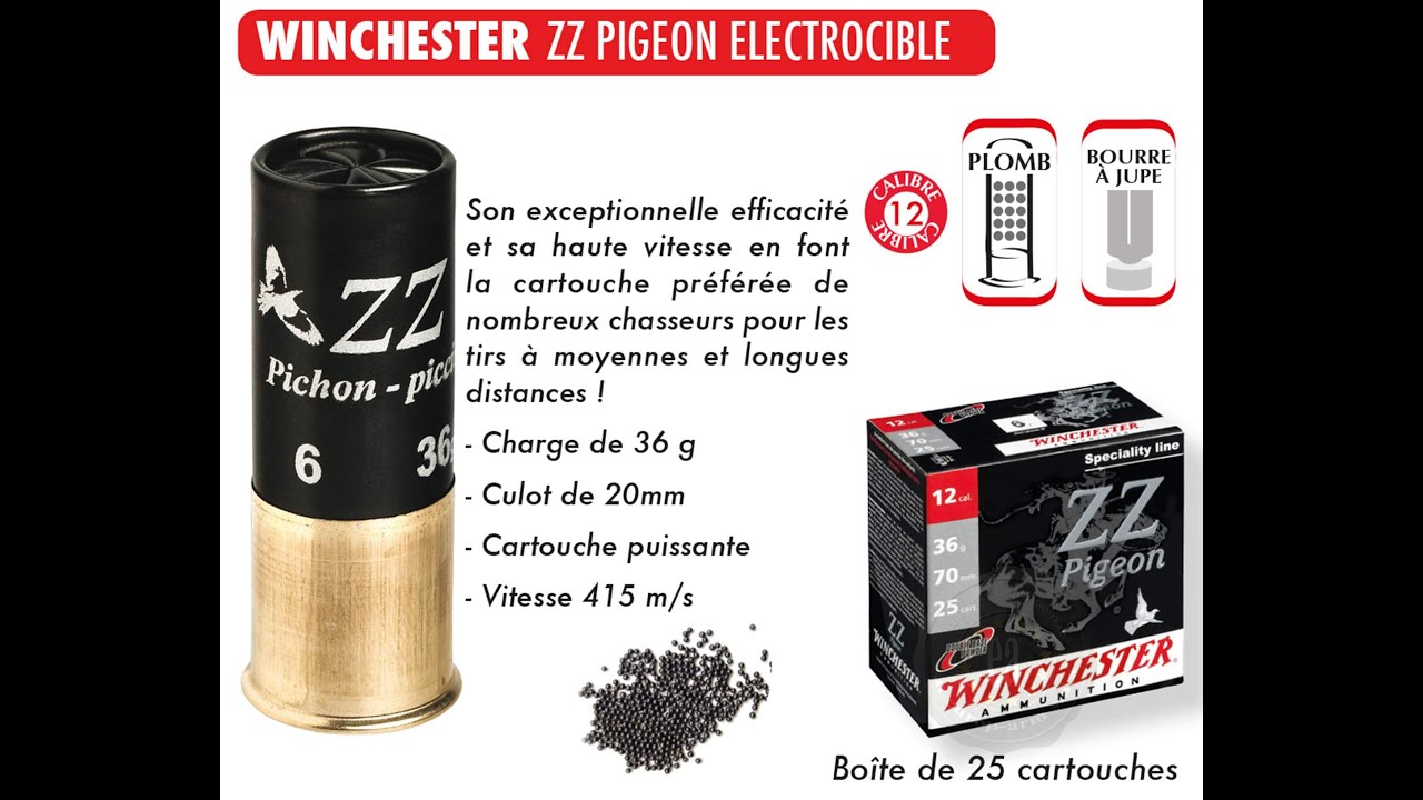 Test des Winchester ZZ Pb N°4 36Grs