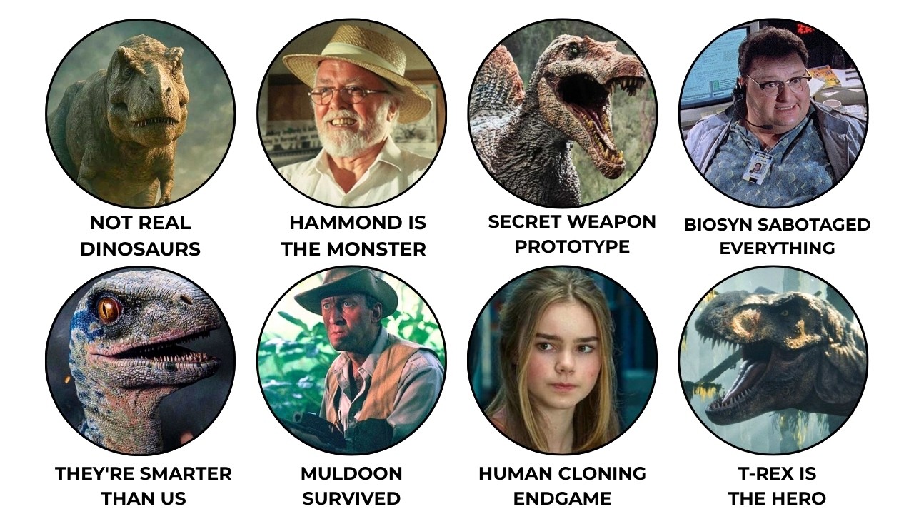 Every Crazy JURASSIC PARK Theory That Might Actually Be True Explained in 14 Minutes