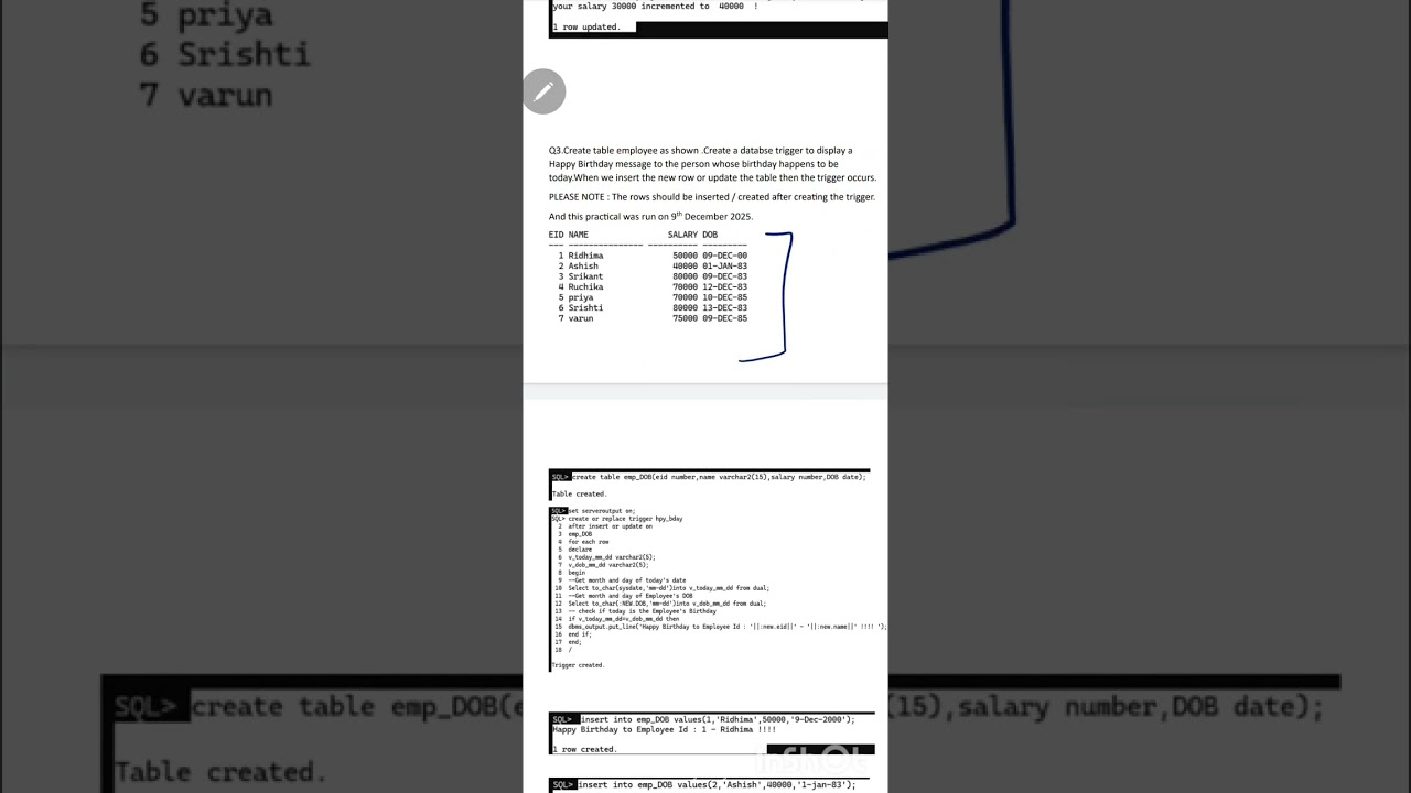 Examples of Database Triggers