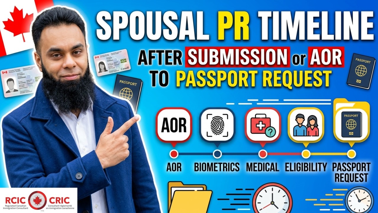 Spousal Sponsorship Timeline After Submission | AOR, Biometrics, Medical, Eligibility & PPR
